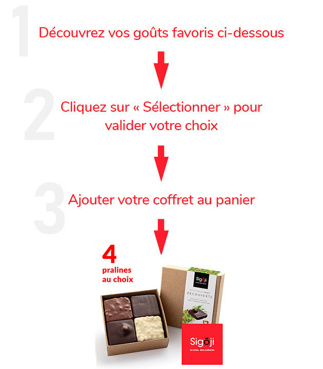 Accompagnement sur mesure de 4 chocolats - Mode d'emploi